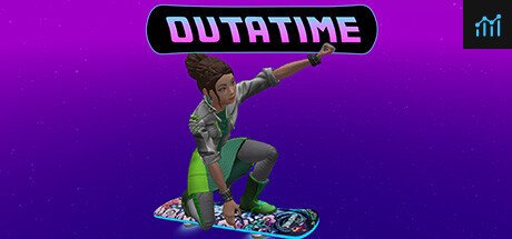 Outatime PC Specs