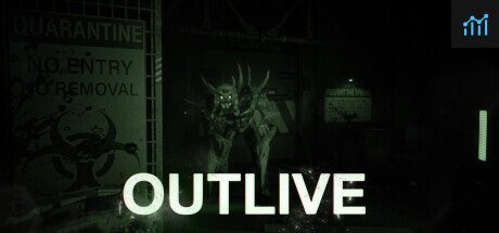 Outlive PC Specs