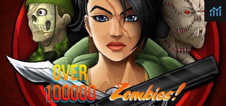 Over 100000 Zombies! PC Specs