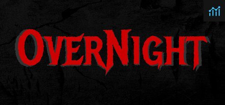 OverNight PC Specs
