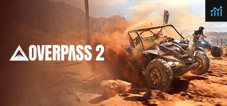 Overpass 2 PC Specs