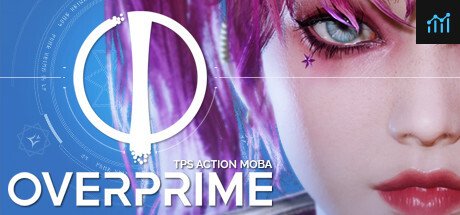 Can I Run Overprime?