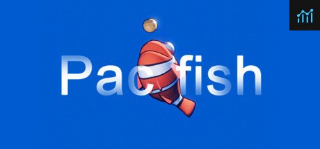 Pacfish PC Specs