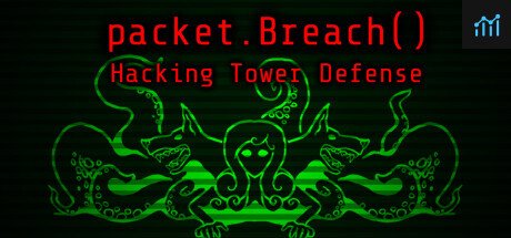 packet.Breach() PC Specs