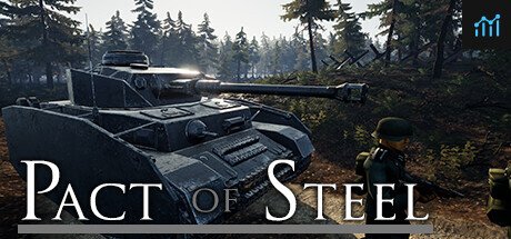 Pact of Steel PC Specs