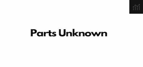 Parts Unknown PC Specs