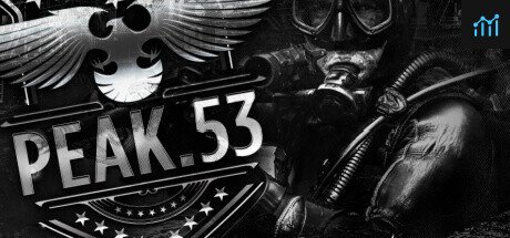PEAK.53 PC Specs