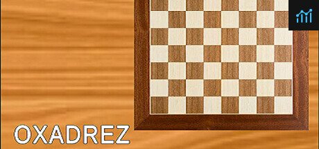 Perfect Chess PC Specs