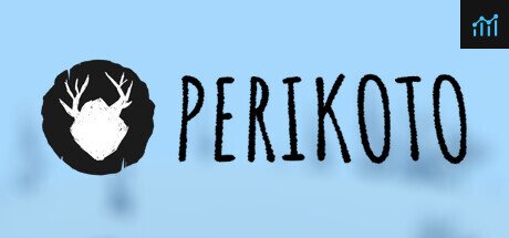 Perikoto PC Specs