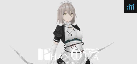 Phanotia: Interlude I-Aubzan Abbey PC Specs