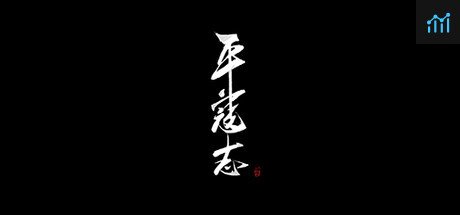 《平寇志》 PC Specs