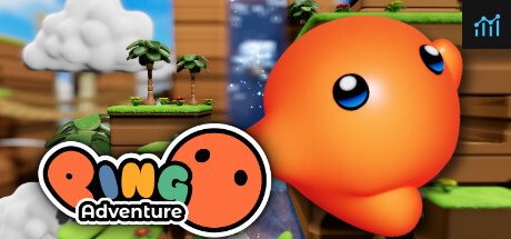 Pingo Adventure PC Specs