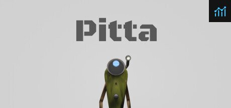 Pitta PC Specs