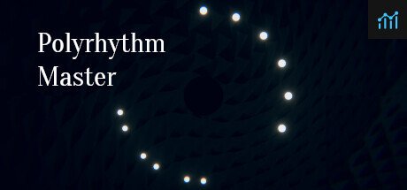 Polyrhythm Master PC Specs