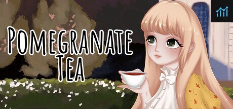 Pomegranate Tea PC Specs