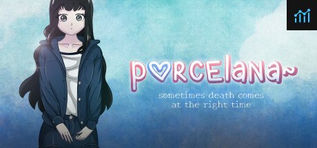 Porcelana PC Specs