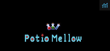 Potio Mellow PC Specs