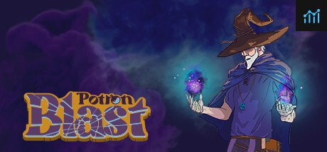 Potion Blast PC Specs