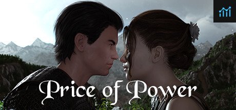 Price of Power PC Specs