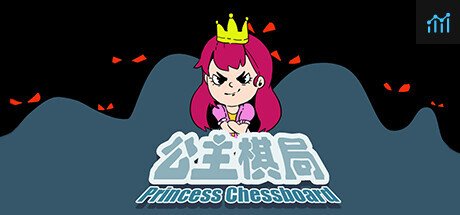 Princess Chessboard PC Specs