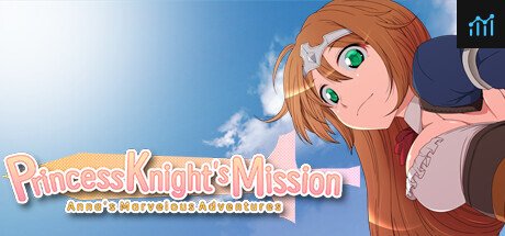 Princess Knight's Mission ~ Anna's Marvelous Adventures ~ PC Specs