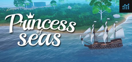 Princess of Seas PC Specs
