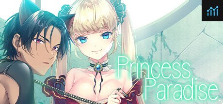 Princess Paradise PC Specs