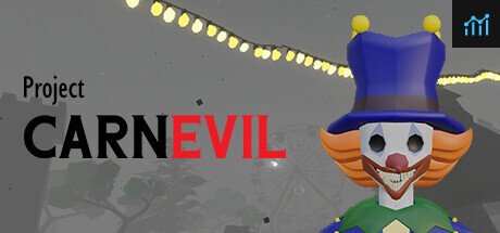 Project CarnEvil PC Specs