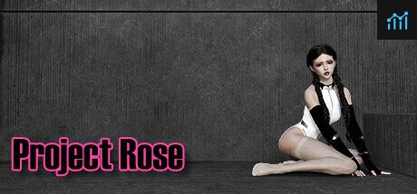 Project Rose PC Specs
