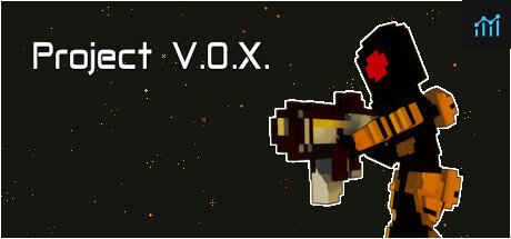 Project V.O.X. PC Specs