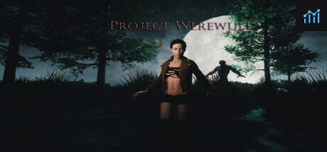 Project Werewulf PC Specs
