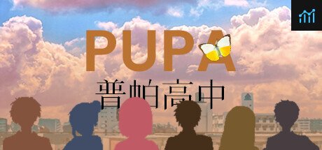 Can I Run 普帕高中 PUPA?