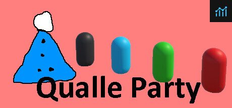 Qualle Party PC Specs