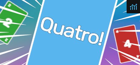 Quatro! PC Specs