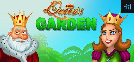 Queen's Garden PC Specs