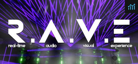 R.A.V.E - Real-time Audio Visual Experience PC Specs