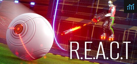 R.E.A.C.T PC Specs