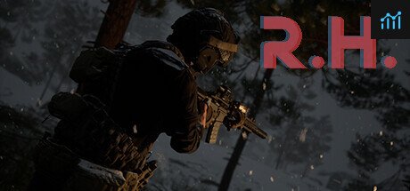 R.H. PC Specs