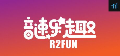 R2Fun: 音速乐趣 PC Specs