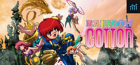 Rainbow Cotton PC Specs