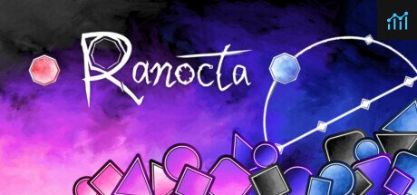 Ranocta PC Specs