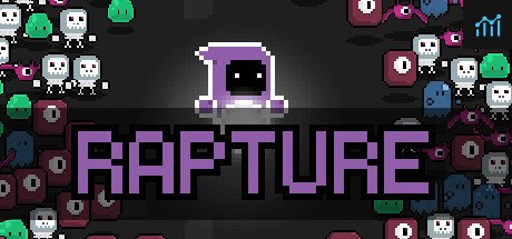 Rapture survival PC Specs