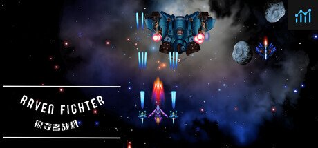 Raven Fighter PC Specs