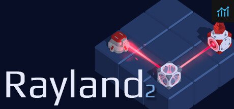 Rayland 2 PC Specs