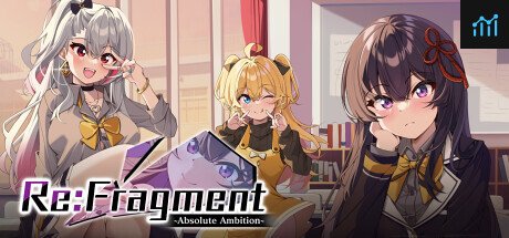 Re:Fragment ~Absolute Ambition~ PC Specs