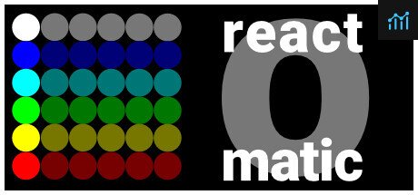 React-O-Matic PC Specs
