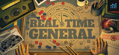 Real-Time General PC Specs