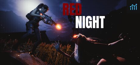 RED NIGHT PC Specs