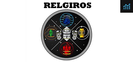 Relgiros PC Specs