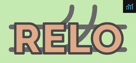 RELO PC Specs